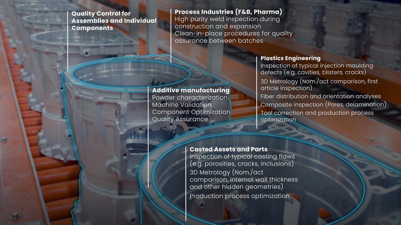 汽車制造無損檢測(cè)