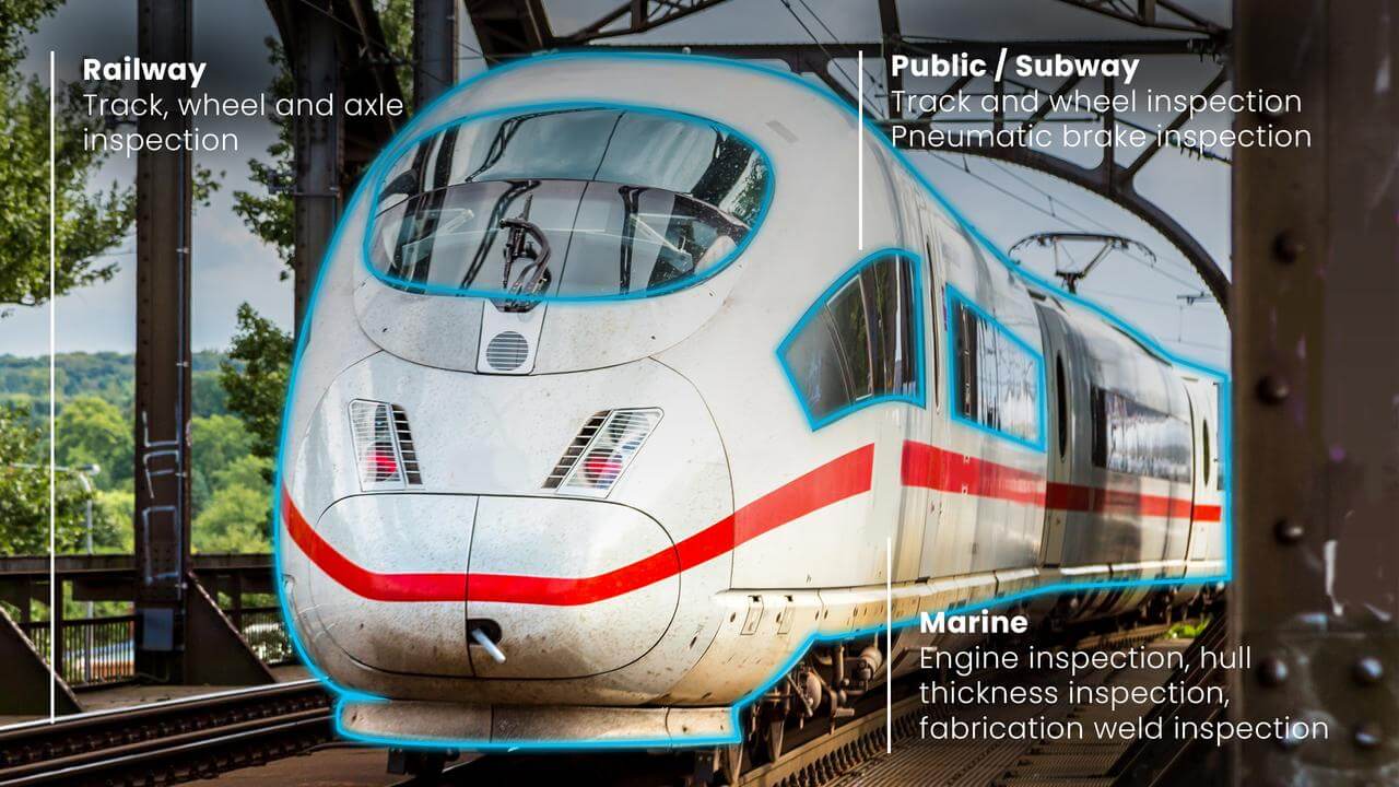 運(yùn)輸無(wú)損檢測(cè)