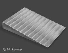 階梯楔塊