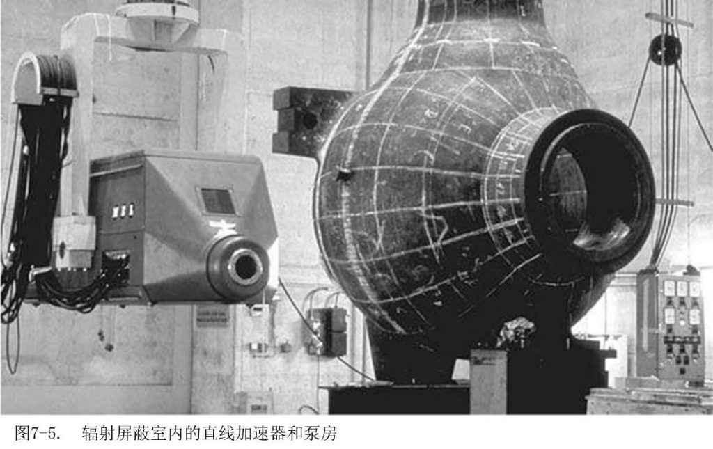 直線電子加速器和泵房