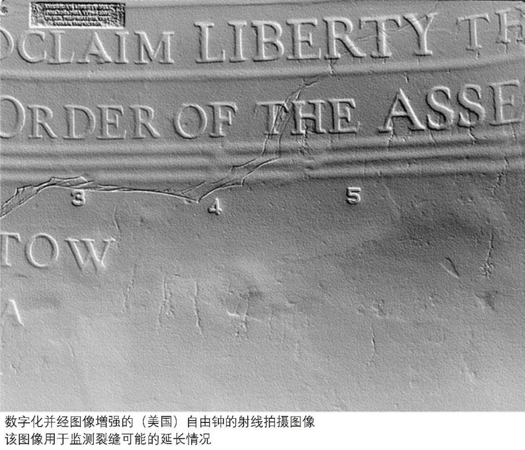 影響圖像質(zhì)量