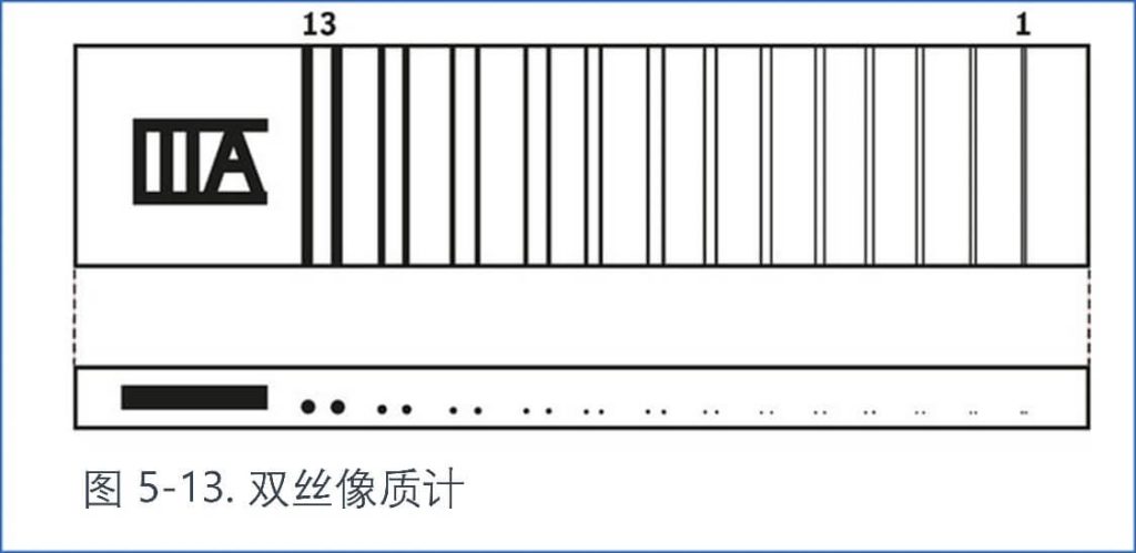 雙絲像質(zhì)計(jì)