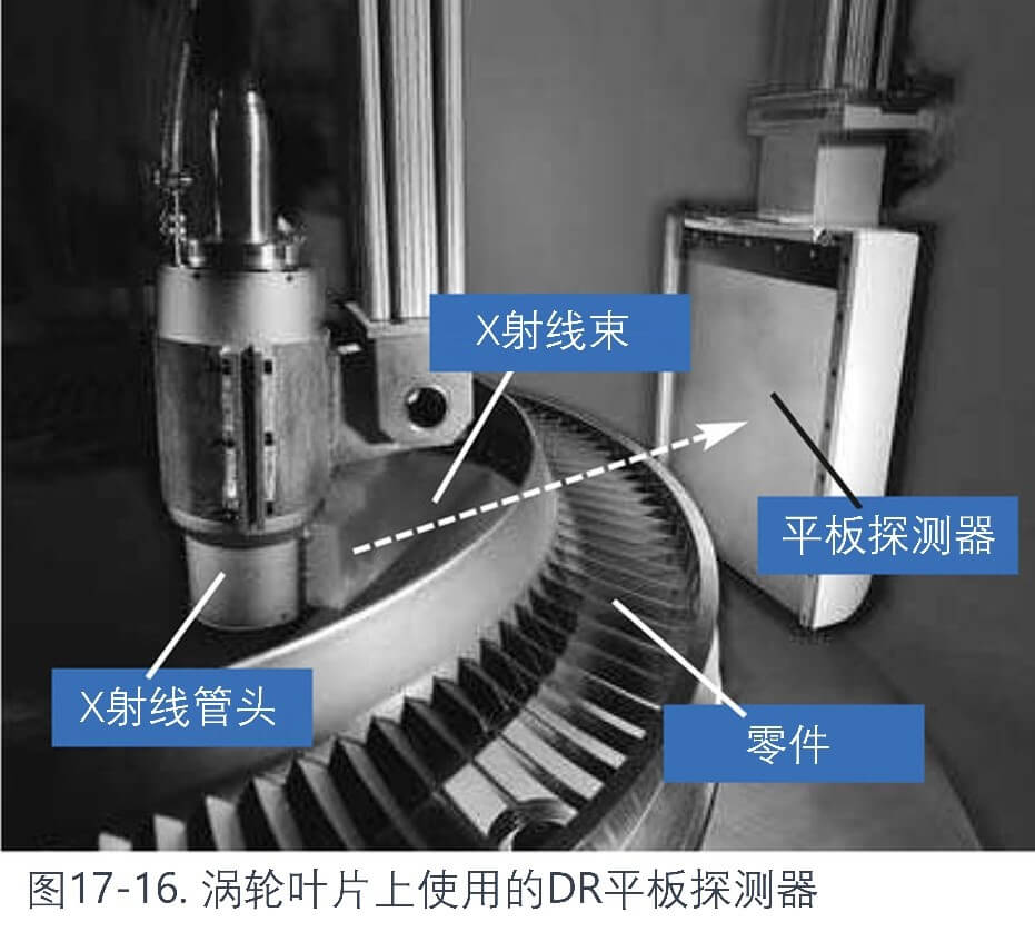 渦輪葉片上使用的DR平板探測(cè)器