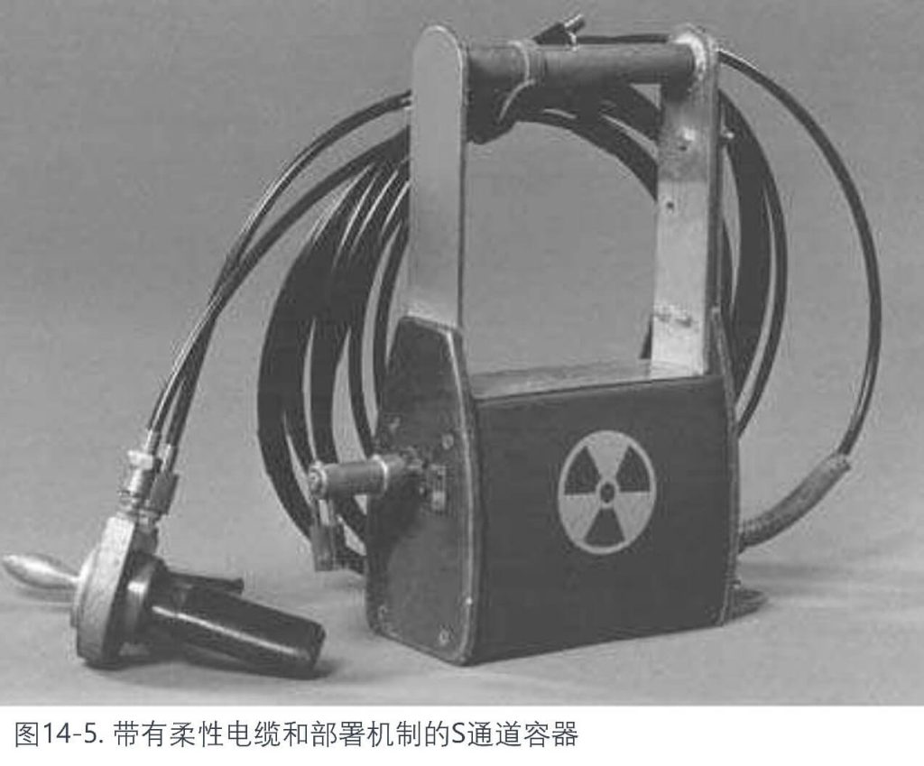 帶有柔性電纜和部署機(jī)制的S通道容器