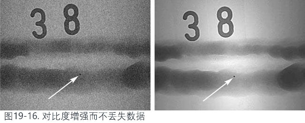 對(duì)比度增強(qiáng)而不丟失數(shù)據(jù)