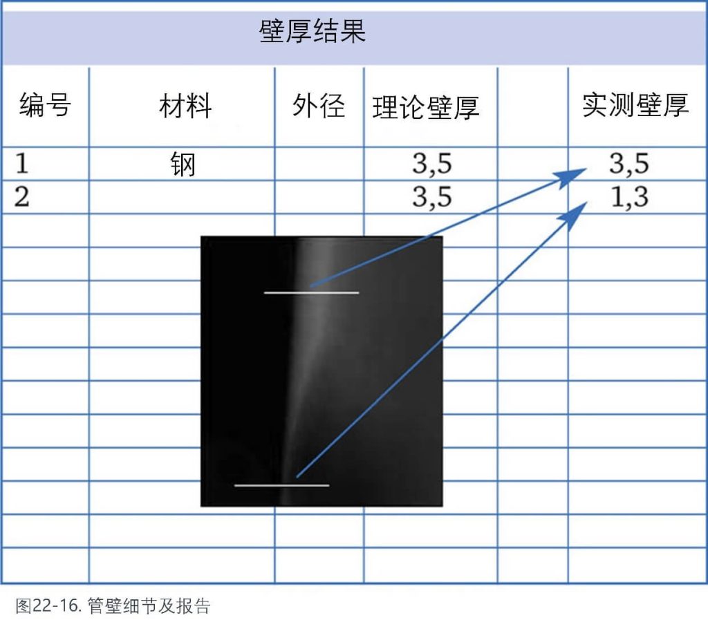管壁細(xì)節(jié)及報(bào)告