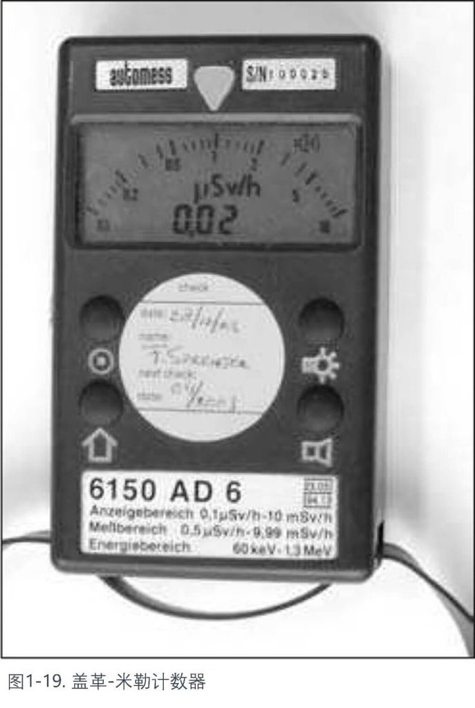 米勒計數(shù)器