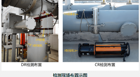 檢測現(xiàn)場布置示圖