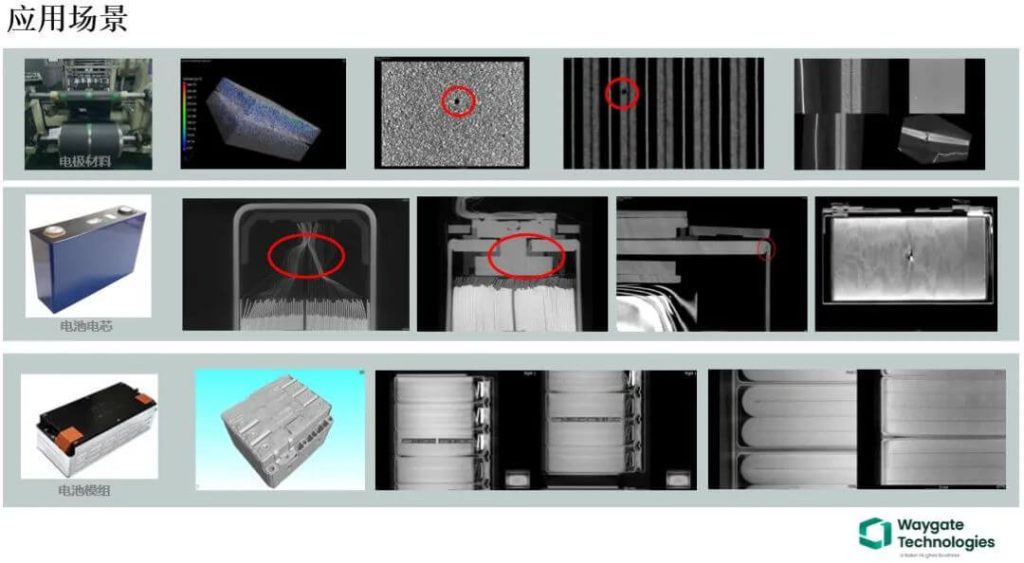 V|tome|x 系列工業(yè)CT解決方案在新能源電池電極材料