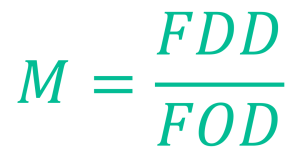 FDD