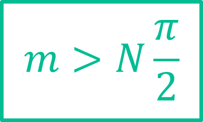 CT中投影數(shù)量的數(shù)學不等式：m > N·π/2