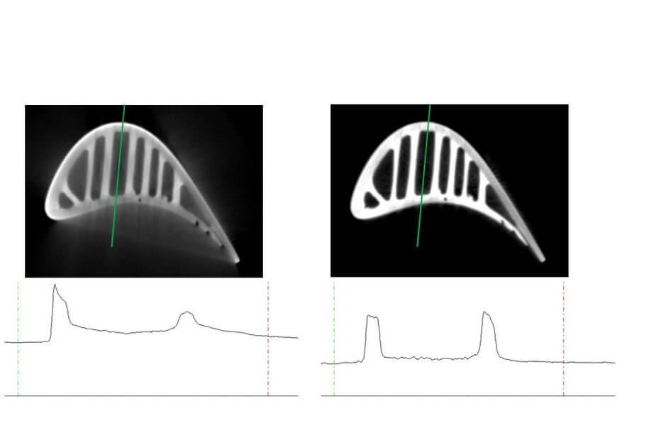 兩個(gè)X射線圖像顯示一個(gè)帶肋的曲形物體，綠色垂直線表示測(cè)量點(diǎn)，圖像下方對(duì)應(yīng)線圖顯示密度或厚度的變化。